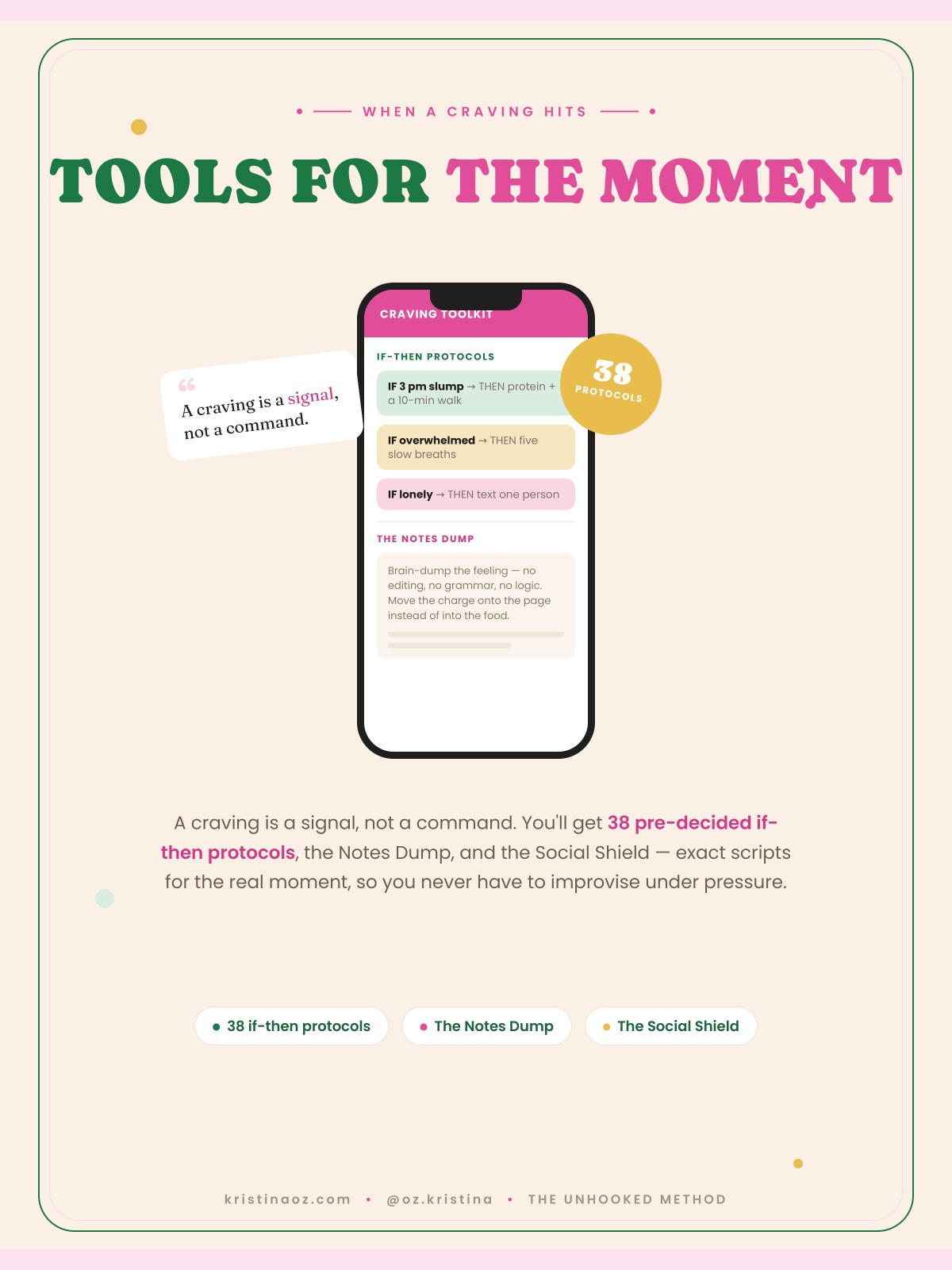 Tools for the moment — 38 if-then protocols